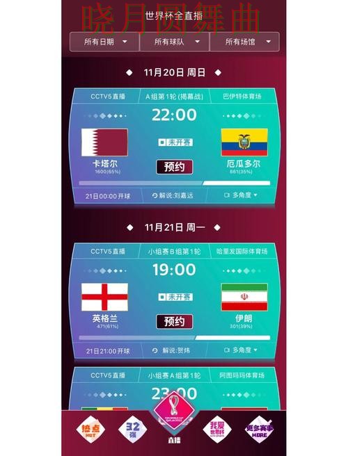 世界杯投注下载为什么越来越多人关注 看完少走很多弯路