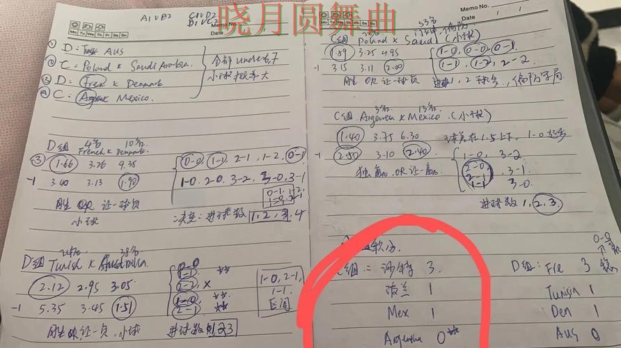 世界杯投注下载安装教程分享,实战思路参考 世界杯投注下载安装教程分享,实战思路参考
