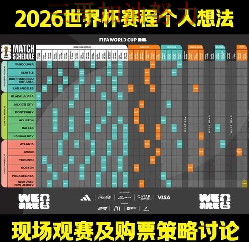 世界杯竞猜数据分析：靠谱吗其实很简单（FIFA World Cup 2026）